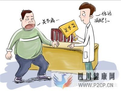 如何判断是否得了风湿病风湿病到底该怎么治疗(图1) 如何判断是否得了风湿病风湿病到底该怎么治疗(图1)