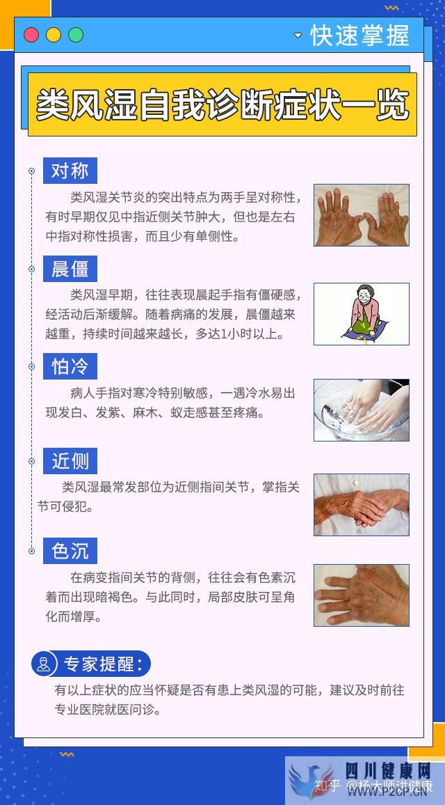 如何区分风湿and类风湿看看这5个症状区别(图2) 如何区分风湿and类风湿看看这5个症状区别(图2)
