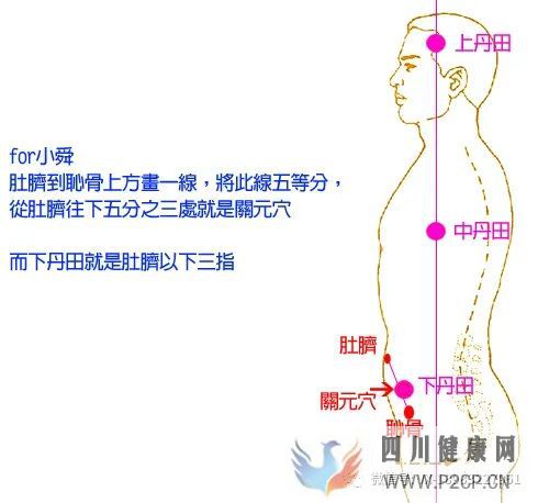 真正的道家吐纳呼吸法(图2) 真正的道家吐纳呼吸法(图2)