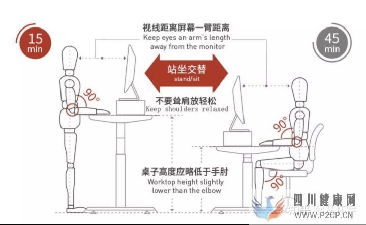 健康(图3) 健康(图3)