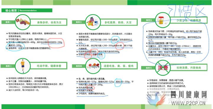 健康(图1) 健康(图1)