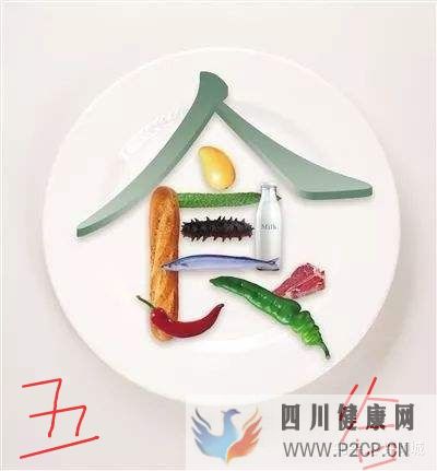 影响健康的五大因素(图5) 影响健康的五大因素(图5)