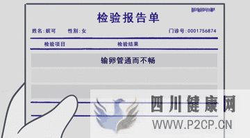 输卵管不通怎么办!(图8) 输卵管不通怎么办!(图8)