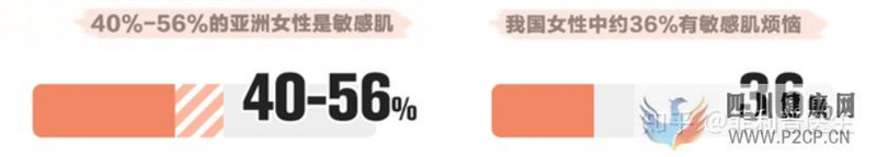 皮肤过敏,从原因到解决方案