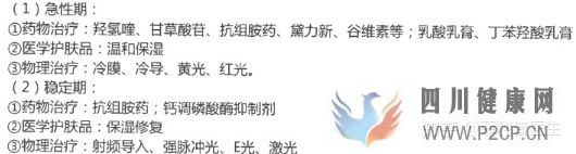 皮肤过敏,从原因到解决方案(图12) 皮肤过敏,从原因到解决方案(图12)