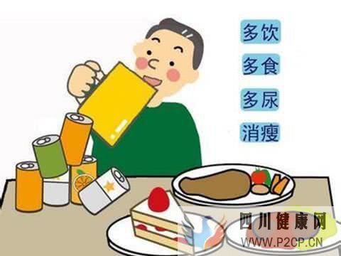 中医是怎样治疗糖尿病中医治疗糖尿病重在温补脾肾!(图1) 中医是怎样治疗糖尿病中医治疗糖尿病重在温补脾肾!(图1)